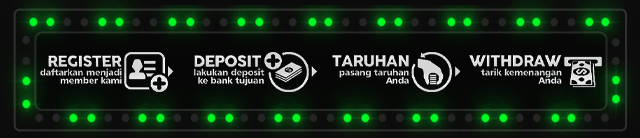 Lohan188 Jackpot